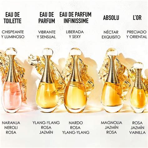 Dior j'adore perfume ingredients